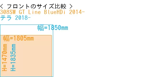 #308SW GT Line BlueHDi 2014- + テラ 2018-